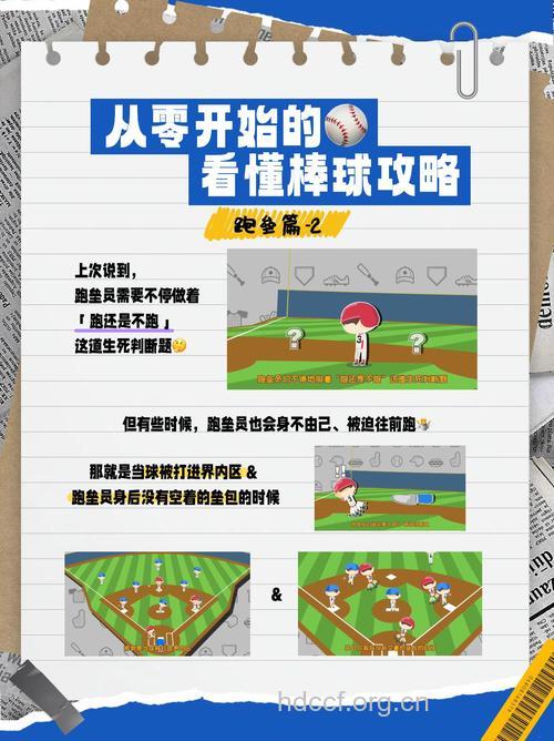 垒球常用术语大集合