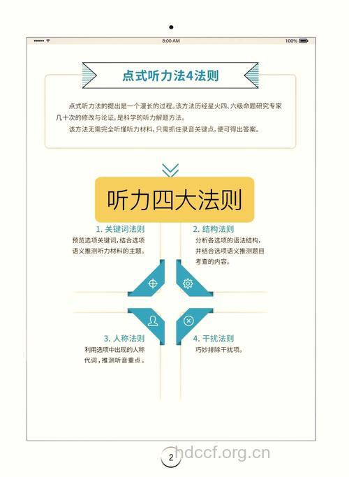 用人工方法来恢复受损听力