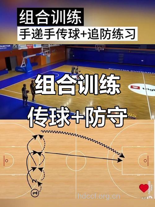 手球技术攻・防・守
