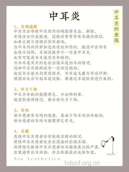 全方面介绍临床检查中耳炎的方法