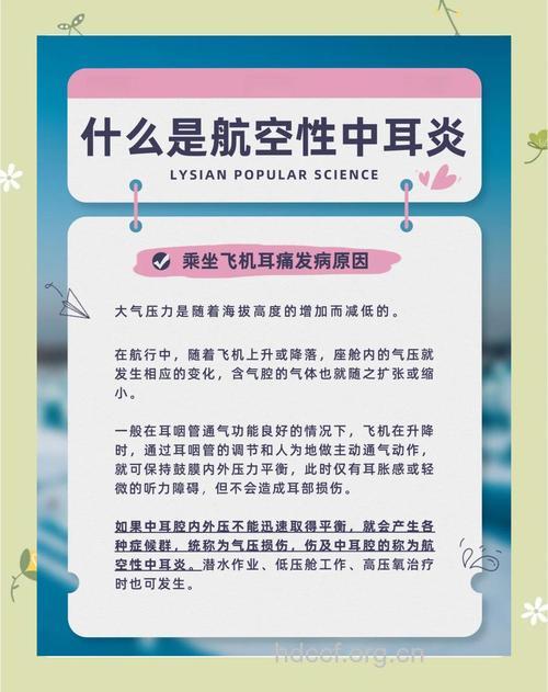 解读航空性中耳炎症状治疗