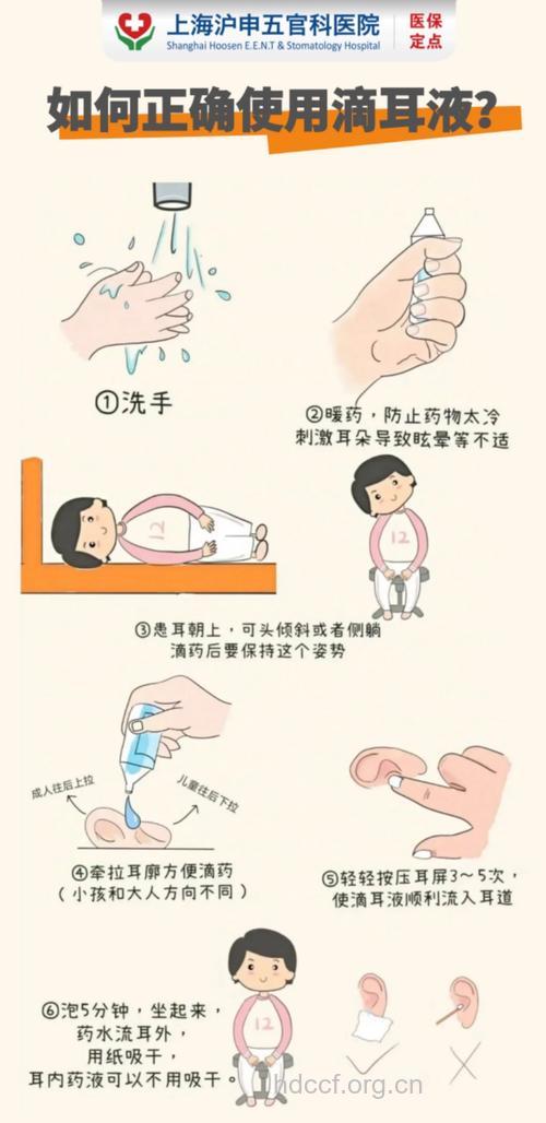 教你正确使用滴耳液的方法
