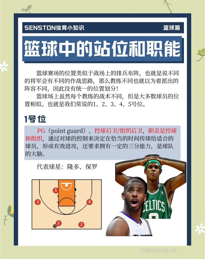 如何判断球员技术的好坏