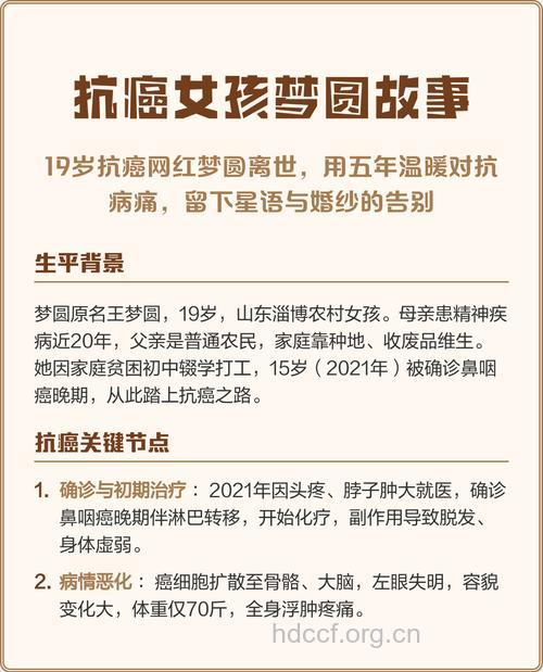 最美抗癌女孩微博记录抗癌故事