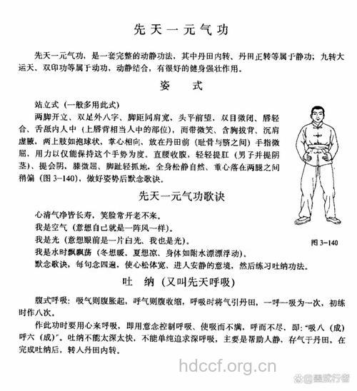 气功一词的由来
