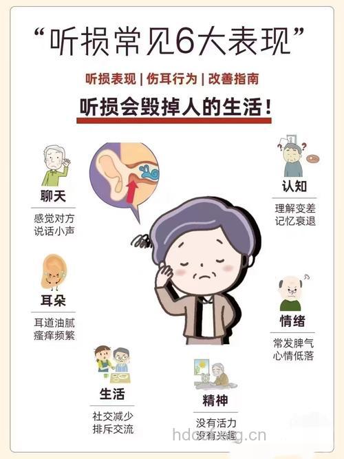 惊:不良生活习惯易致聋