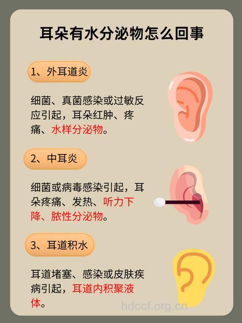 耳水不平衡是什么症状