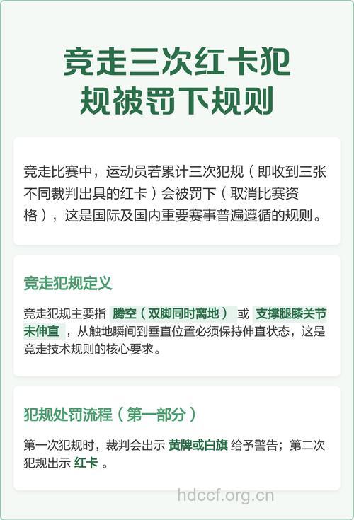 竞走比赛中红卡的出示规则