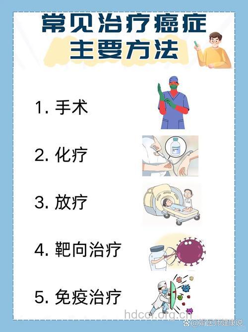 癌症病人在治疗的过程中注意什么