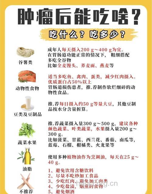 不同的癌症病人有哪些饮食禁忌