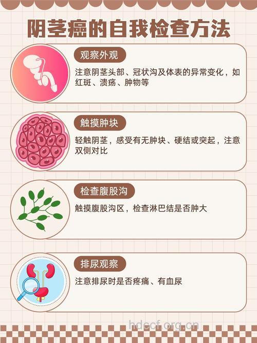 癌症患者要如何过性生活