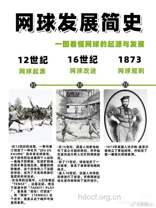 竞走的发源及历史