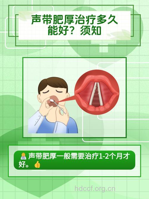 声带肥厚怎么办 看中医如何辩证治疗