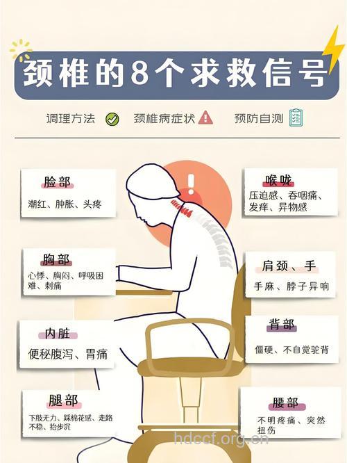 哪些因素会引颈椎骨质增生