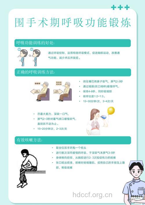 肺癌术后怎么保护呼吸道
