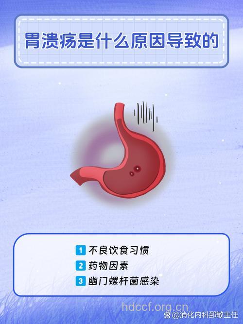 胃溃疡形成的原因是什么