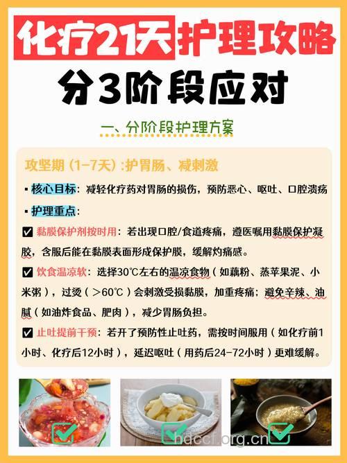 老人化疗时要注意什么