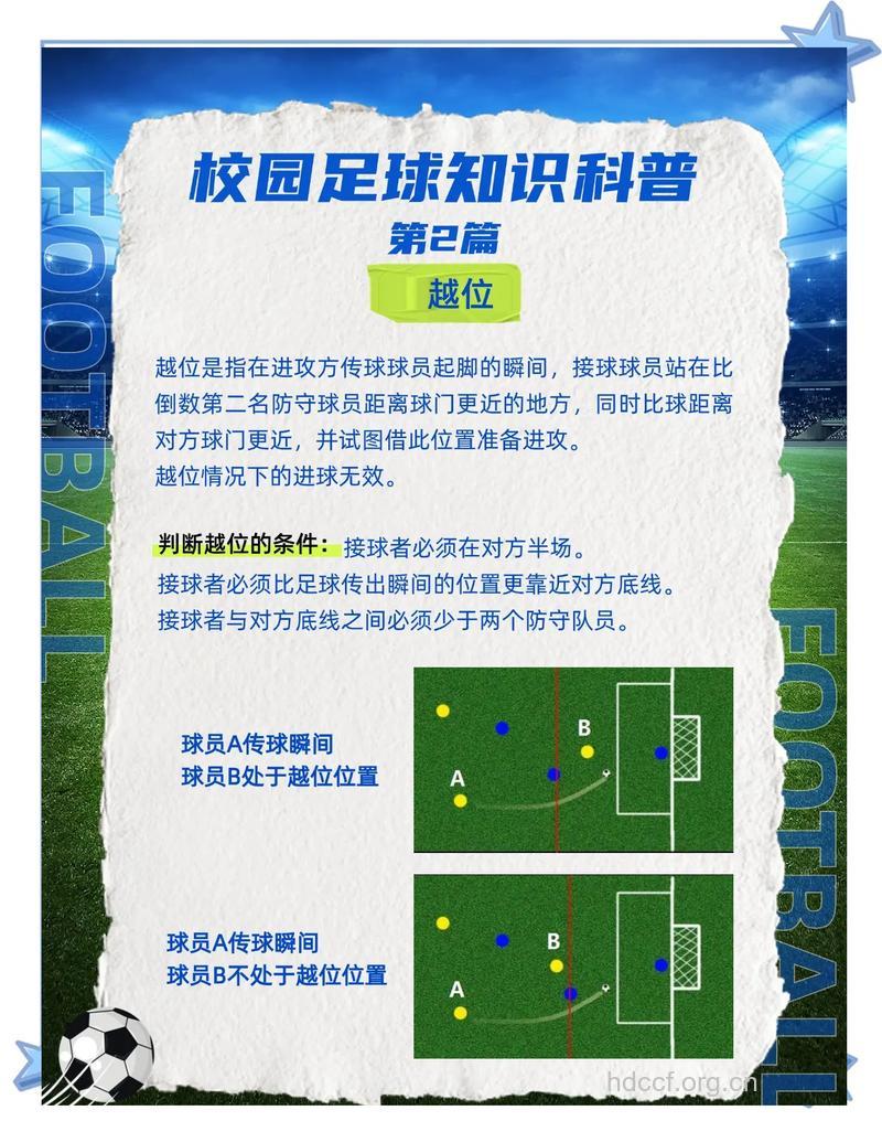 足球应注意健康细则