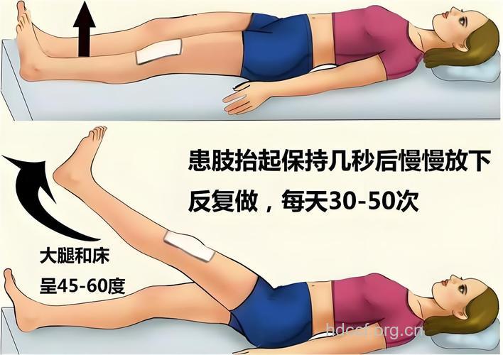癌症病人有什么康复方式