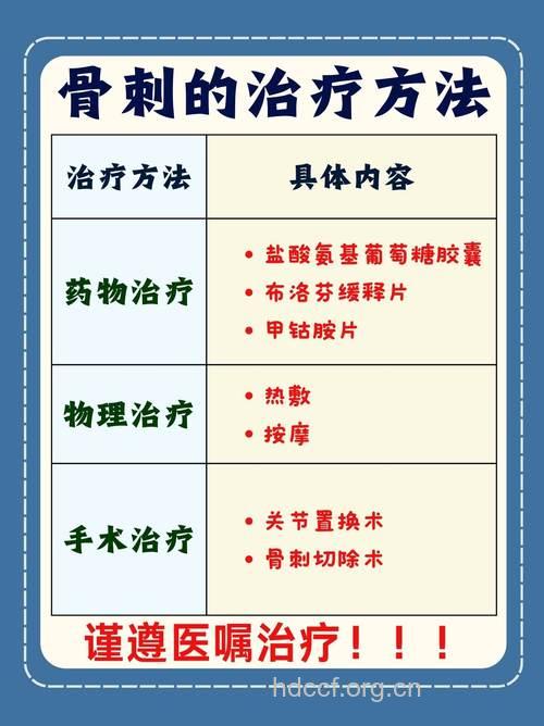 哪些骨质增生患者适合手术治疗