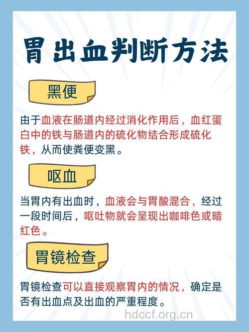 怎么判断胃溃疡出血方法