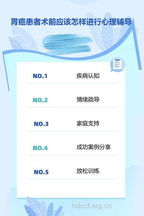 胃癌患者手术前如何心理疏导