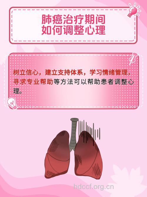 肺癌患者如何进行心理保健