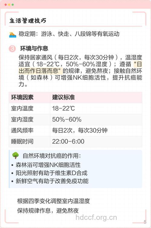 网友分享自身的抗癌经验
