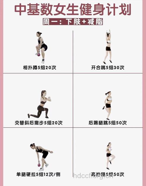 健美操的四种方法 独特的瘦身方法