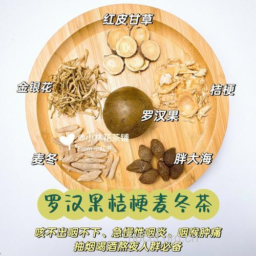 预防慢性咽炎 九款茶饮有作用
