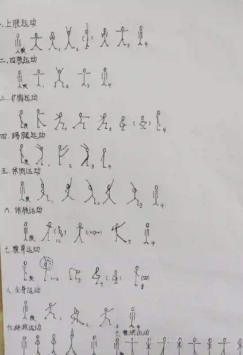 15分钟做一套简易健美操