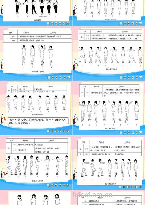 运动知识:健美操的概念与分类