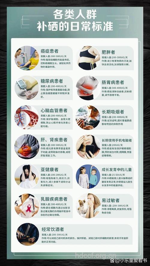 怎么补硒预防胃溃疡方法