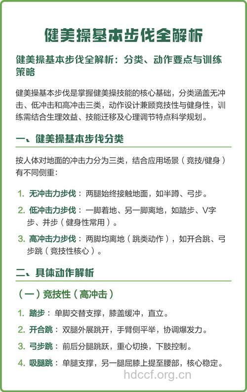 健美操的评判标准及其步伐分类