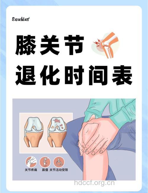 膝关节骨质增生的保养