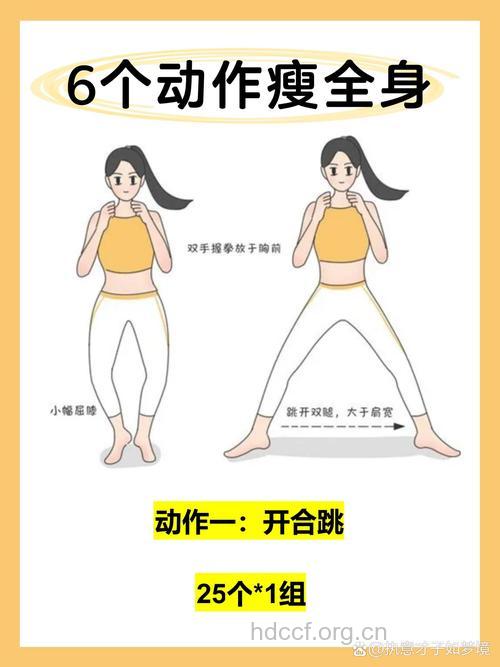 怎么跳瑜伽练习操瘦身