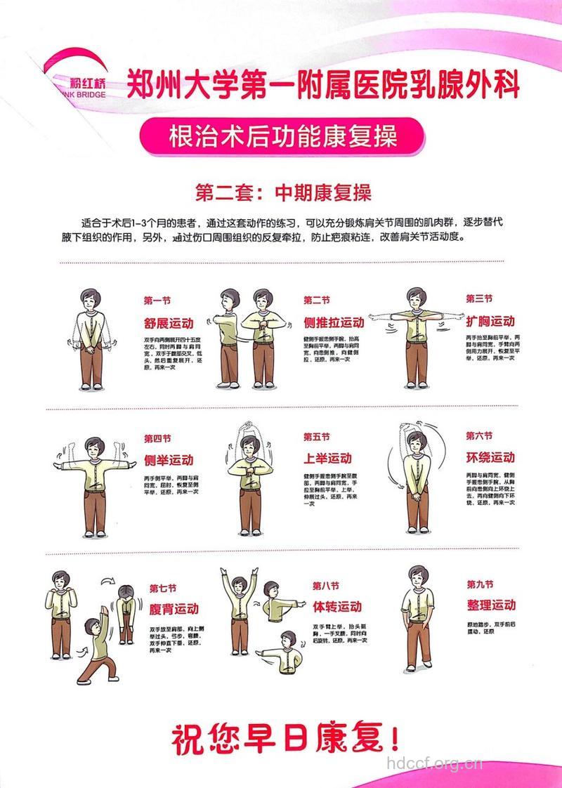 乳腺癌术后怎么进行调养