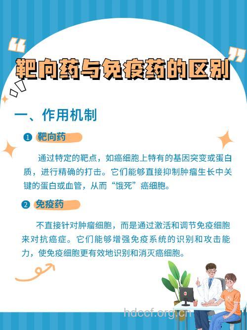 口服抗癌药可以和抗生素一起吃吗