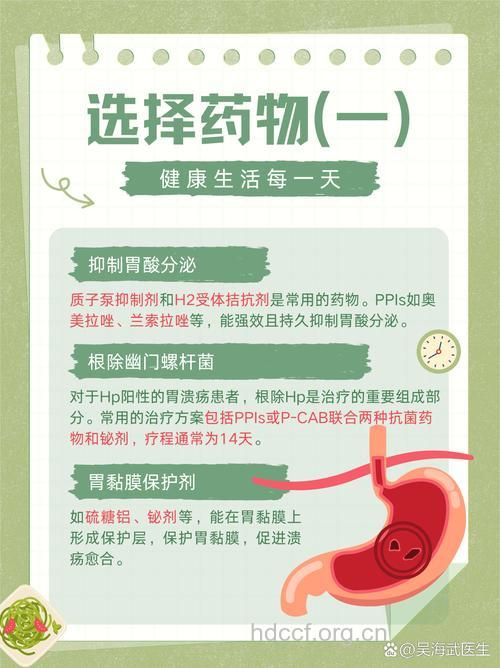 专家建议 黄种人胃溃疡用药应减半