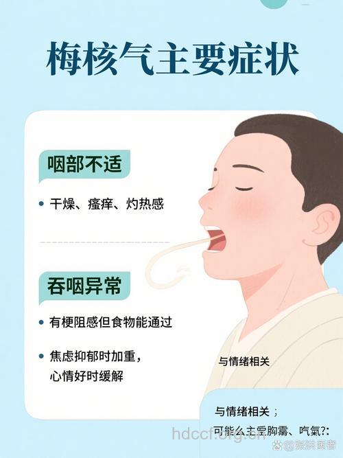 咽喉异物感、焦虑可能是梅核气