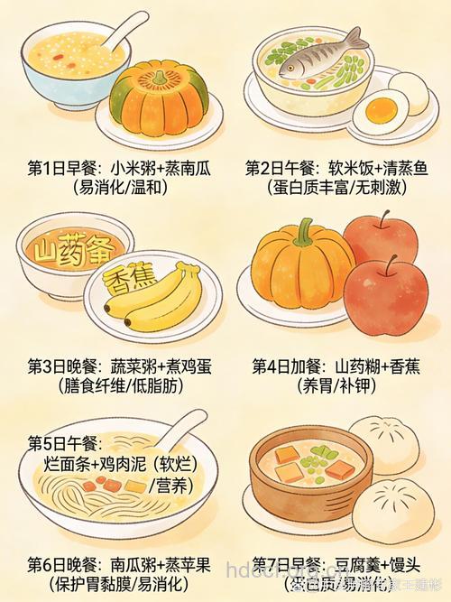 治疗胃溃疡的食谱