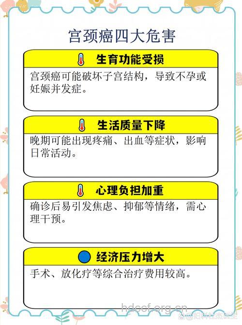癌症治疗对女性欲的影响