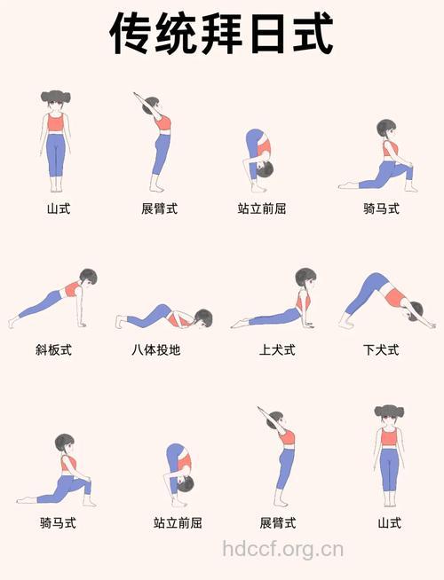 1个动作练起来 和水桶腰说拜拜