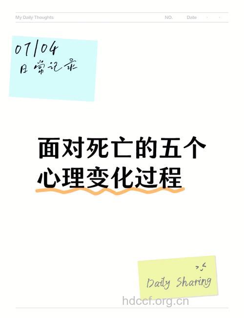 临终癌患的几大心理
