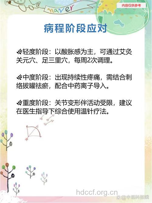 骨质增生中医的诊断及其治疗