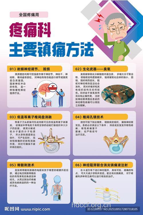 镇痛让癌症患者活得有尊严