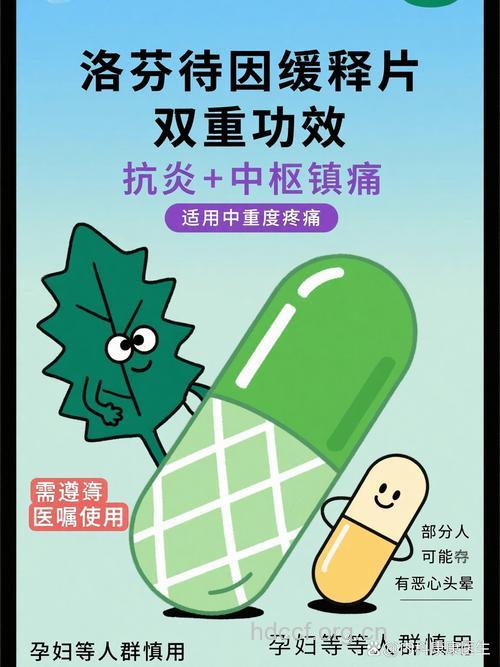 癌症疼痛如何有效正确用药
