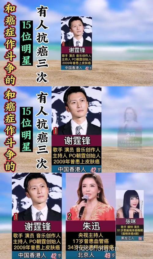 敢与生命赛跑的抗癌明星