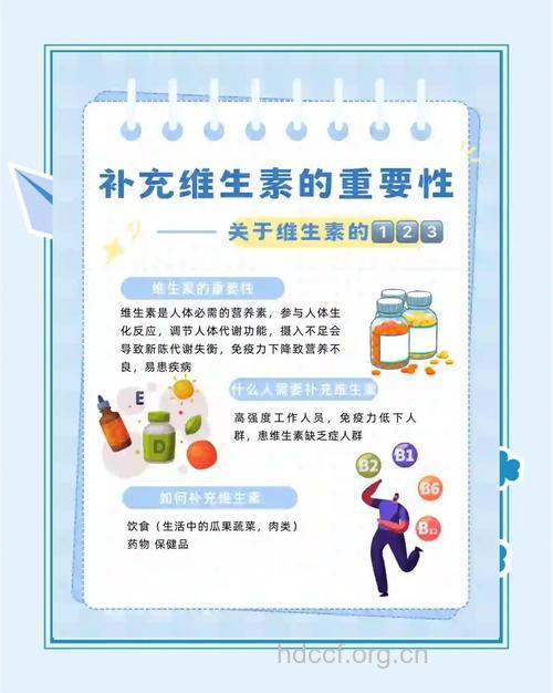 维生素可能有助于缓解癌痛