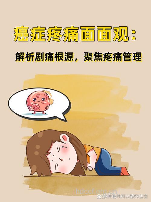 在家治癌痛是大势所趋